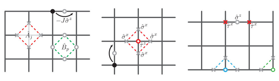 Figure 40